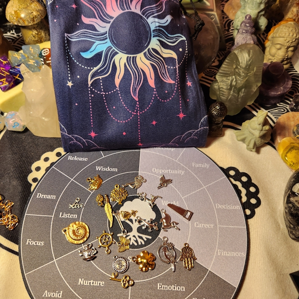 Charm casting starter kit